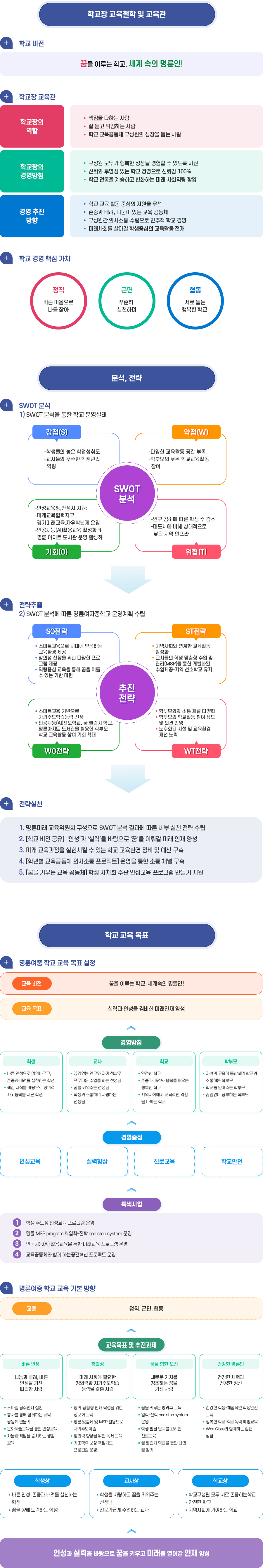 학교교육계획 이미지