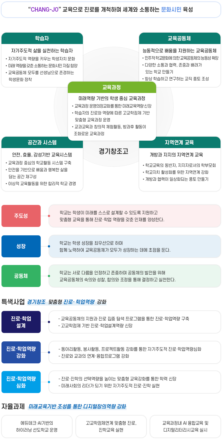 대체텍스트 하단 참고