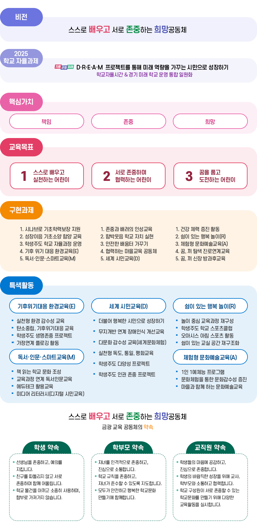 교육목표이미지