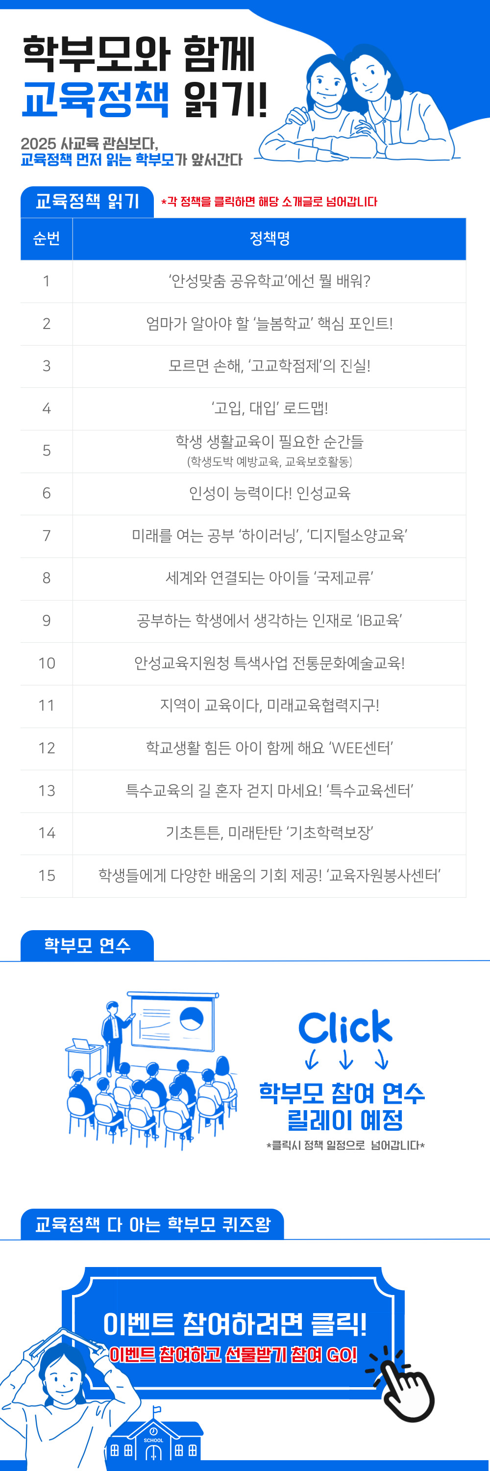 학부모와 함께 교육정책 읽기! 2025 사교육 관심보다, 교육정책 먼저 읽는 학부모가 앞서간다  교육정책 읽기  *각 정책을 클릭하면 해당 소개글로 넘어갑니다 순번 정책명 1 '안성맞춤 공유학교'에선 뭘 배워? 2 엄마가 알아야 할 '늘봄학교' 핵심 포인트! 3 모르면 손해, '고교학점제'의 진실! 4 '고입, 대입' 로드맵! 5 학생 생활교육이 필요한 순간들 (학생도박 예방교육, 교육보호활동) 6 인성이 능력이다! 인성교육 7 미래를 여는 공부 '하이러닝', '디지털소양교육' 8 세계와 연결되는 아이들 '국제교류' 9 공부하는 학생에서 생각하는 인재로 'IB교육' 10 안성교육지원청 특색사업 전통문화예술교육! 11 지역이 교육이다, 미래교육협력지구! 12 학교생활 힘든 아이 함께 해요 'WEE센터' 13 특수교육의 길 혼자 걷지 마세요! '특수교육센터' 14 기초튼튼, 미래탄탄 '기초학력보장' 15 학생들에게 다양한 배움의 기회 제공! '교육자원봉사센터'  학부모 연수  Click 학부모 참여 연수 릴레이 예정 *클릭시 정책 일정으로 넘어갑니다*  교육정책 다 아는 학부모 퀴즈왕  이벤트 참여하려면 클릭! 이벤트 참여하고 선물받기 참여 GO!