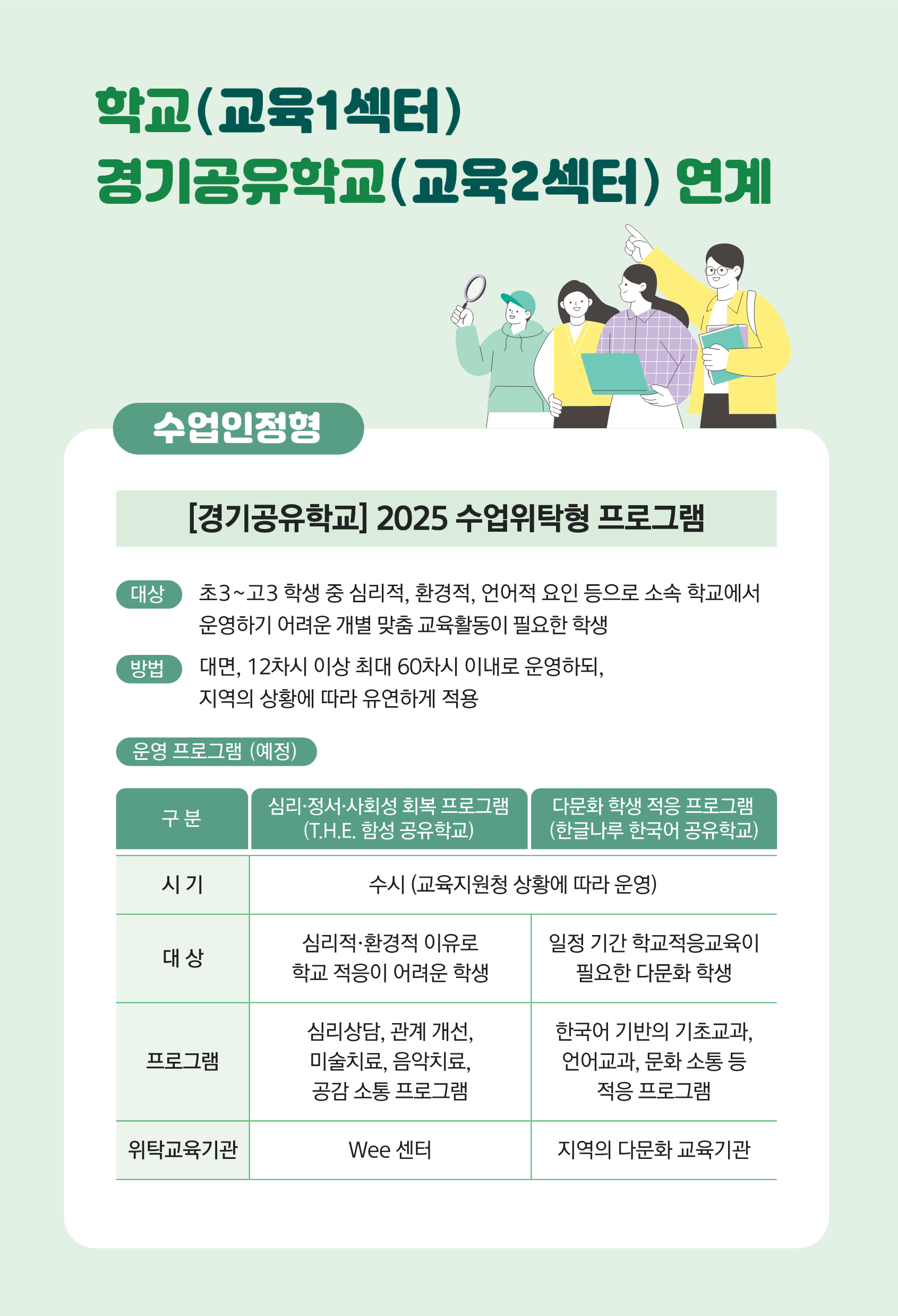 학교(교육1섹터) 경기공유학교(교육2섹터) 연계:자세한 내용은 아래 참고