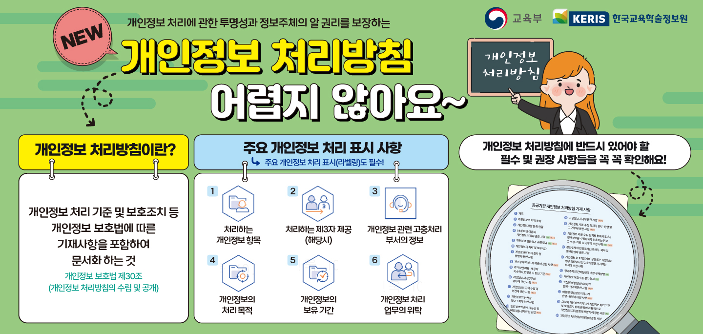 개인정보처리방침.jpg