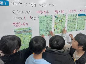 학년초 학급세우기 활동